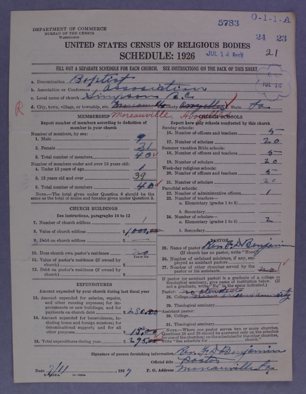 Scan of Negro Baptists: 5783