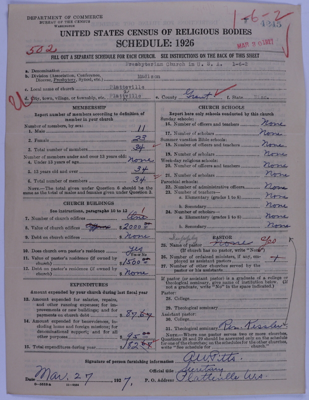 Scan of Presbyterian Church in the United States of America: 4245