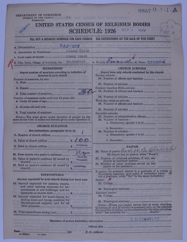 Scan of Negro Baptists: 8867