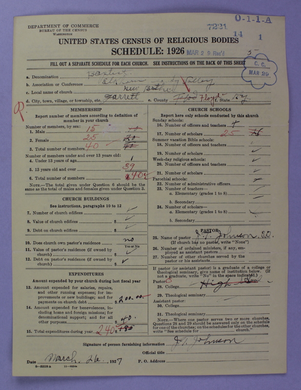Scan of Negro Baptists: 7221