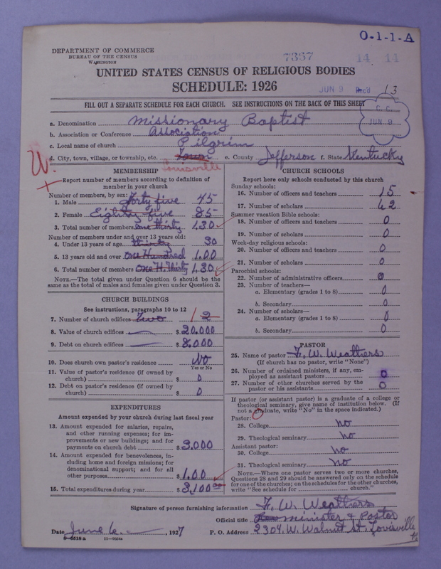 Scan of Negro Baptists: 7367