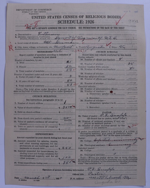 Scan of United Lutheran Church in America: 2951