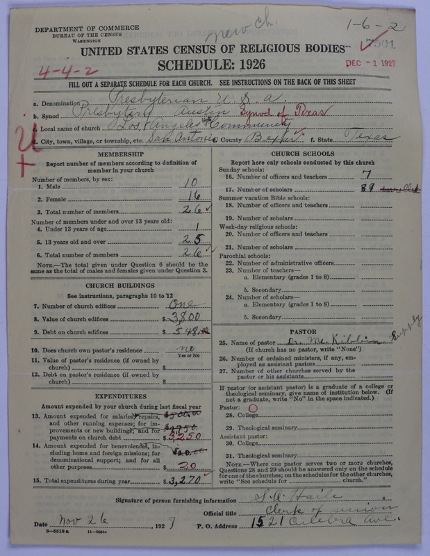 Scan of Presbyterian Church in the United States: 7501