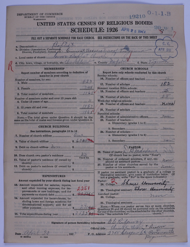 Scan of Negro Baptists: 19210