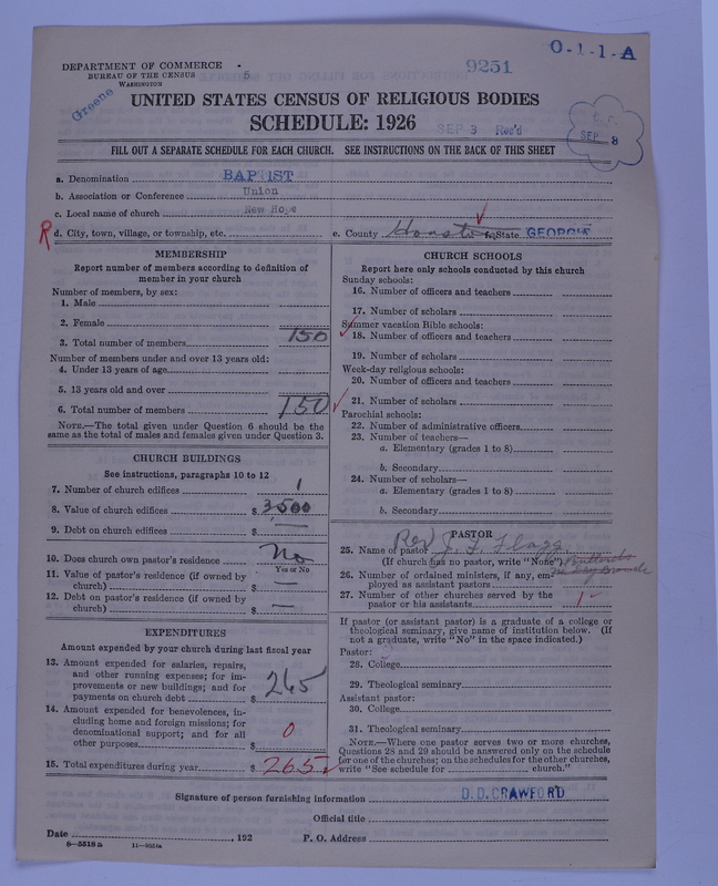 Scan of Negro Baptists: 9251
