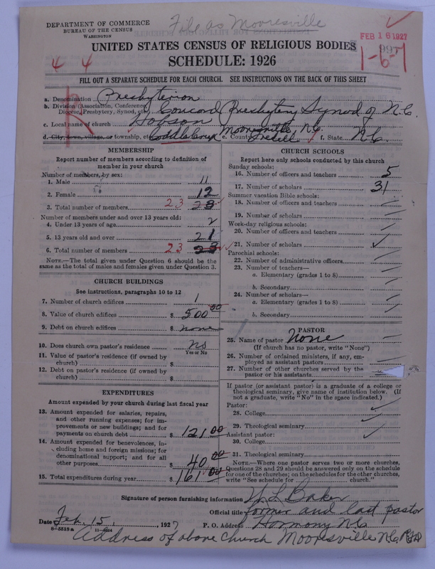 Scan of Presbyterian Church in the United States: 997
