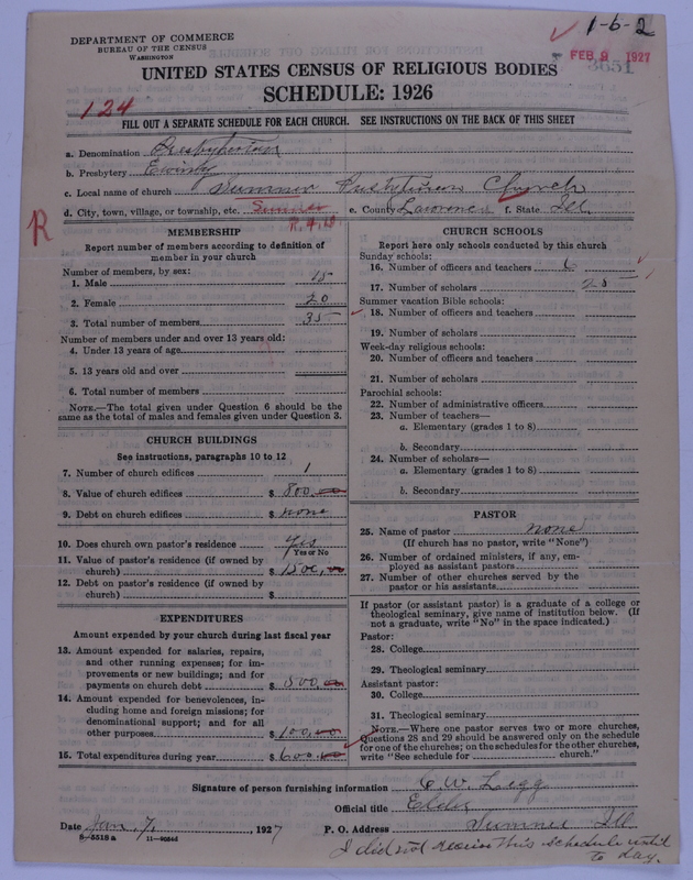 Scan of Presbyterian Church in the United States of America: 3651