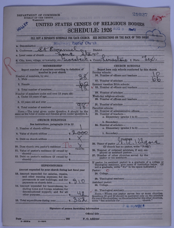 Scan of Negro Baptists: 21027