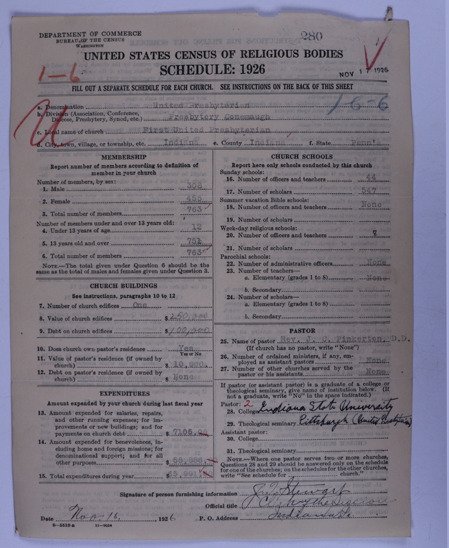 Scan of United Presbyterian Church of North America: 280