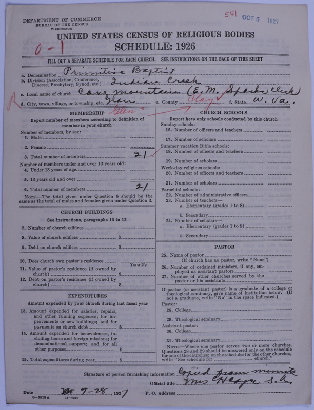 Scan of Primitive Baptists: 551