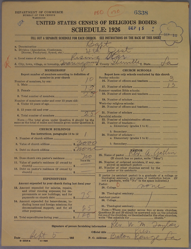 Scan of Negro Baptists: 6338