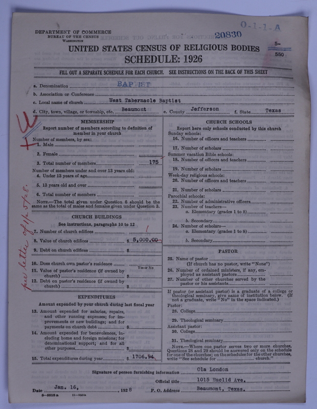 Scan of Negro Baptists: 20830