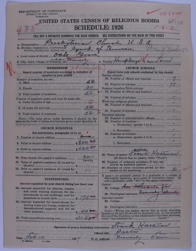 Scan of Presbyterian Church in the United States of America: 6949