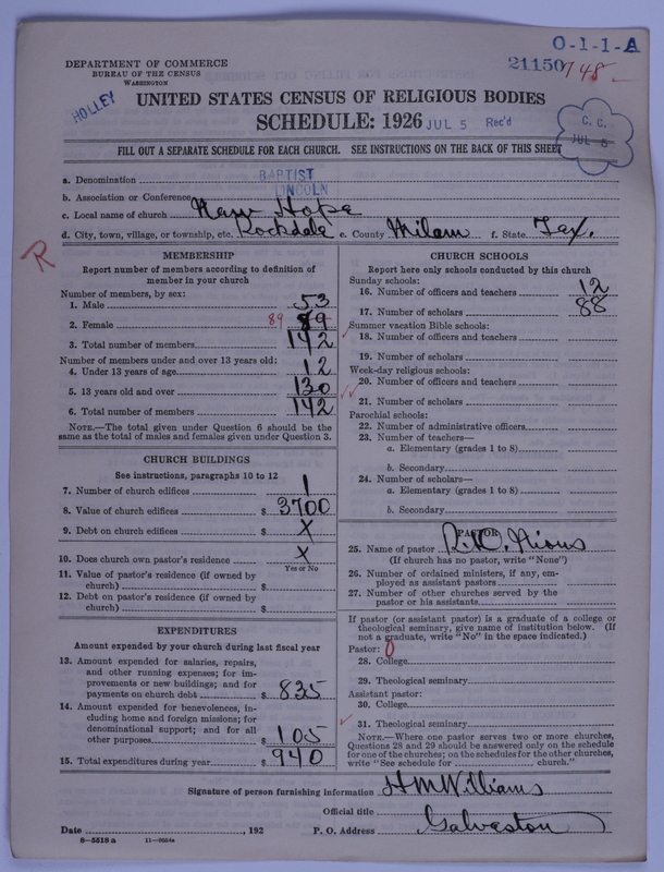 Scan of Negro Baptists: 21150