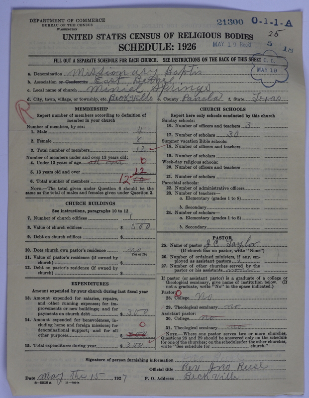 Scan of Negro Baptists: 21300