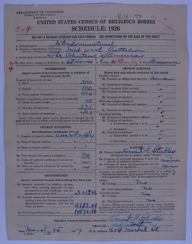 Scan of Volunteers of America: 77