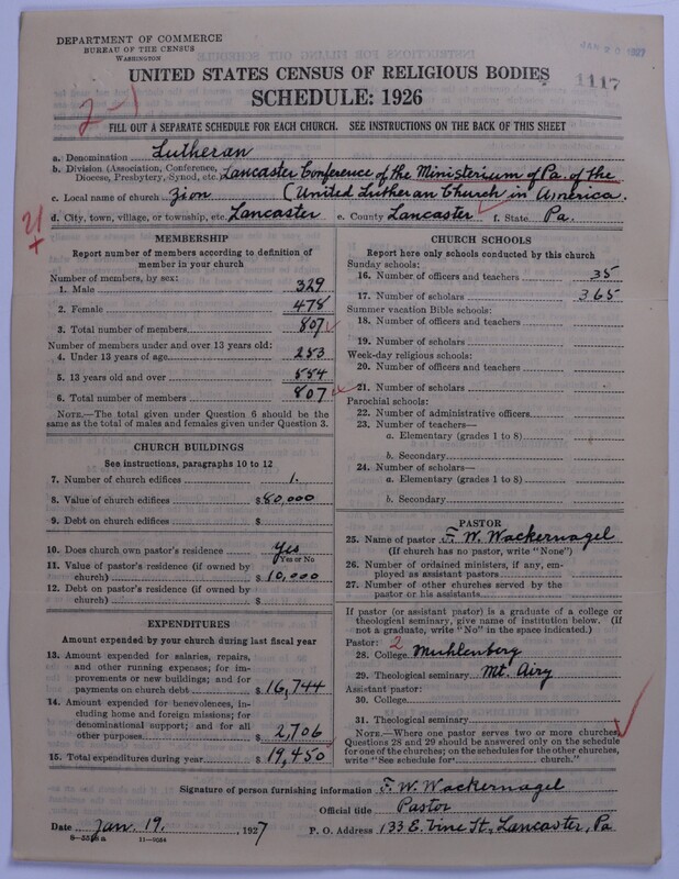 Scan of United Lutheran Church in America: 1117