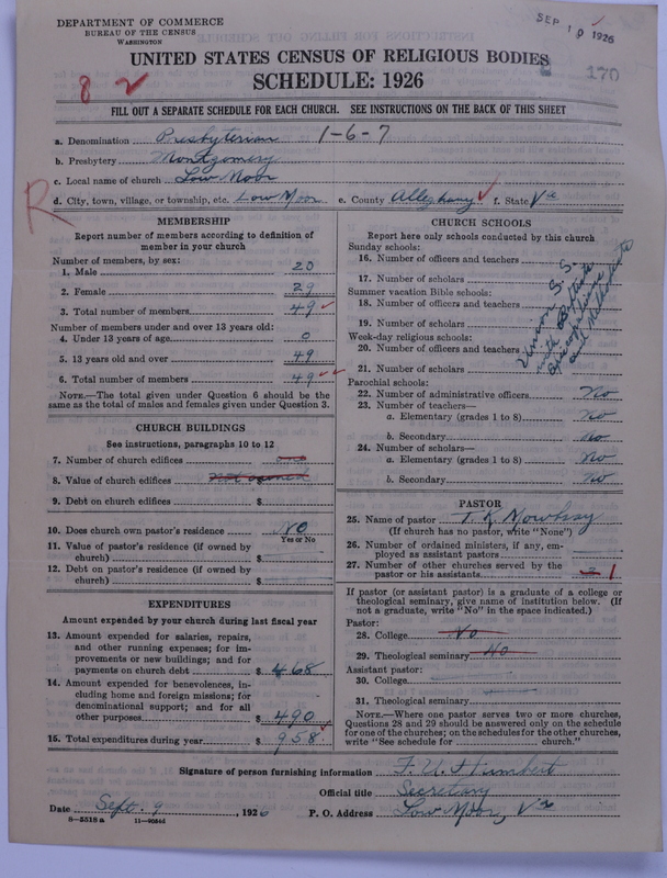 Scan of Presbyterian Church in the United States: 170