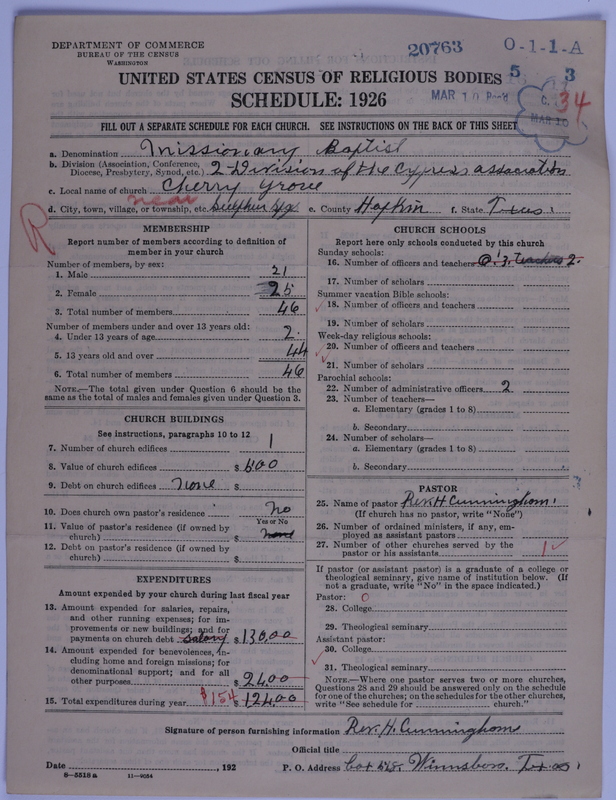 Scan of Negro Baptists: 20763