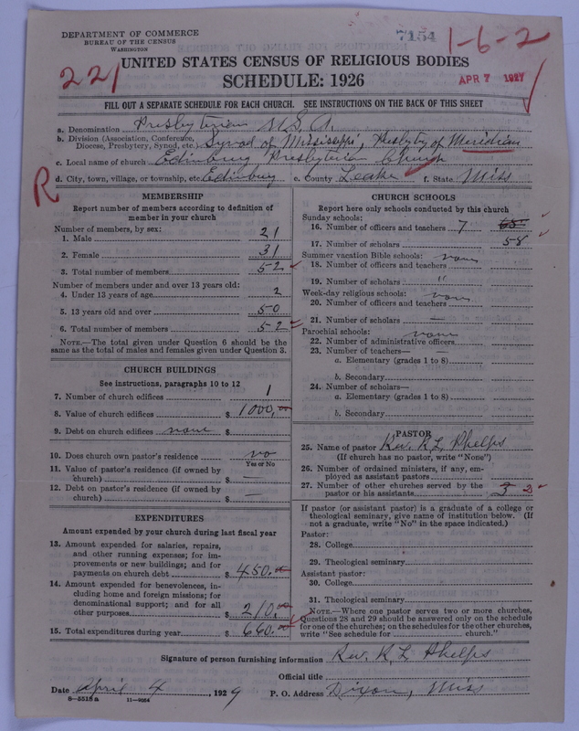 Scan of Presbyterian Church in the United States of America: 7154