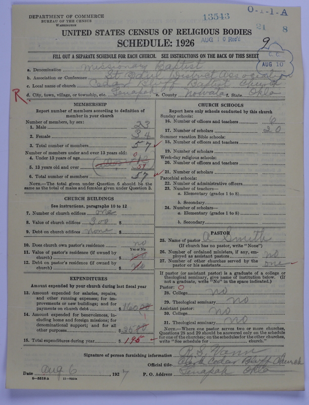 Scan of Negro Baptists: 13543