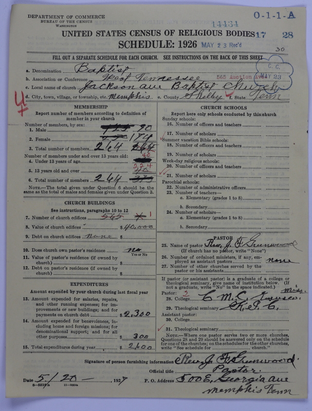 Scan of Negro Baptists: 14434