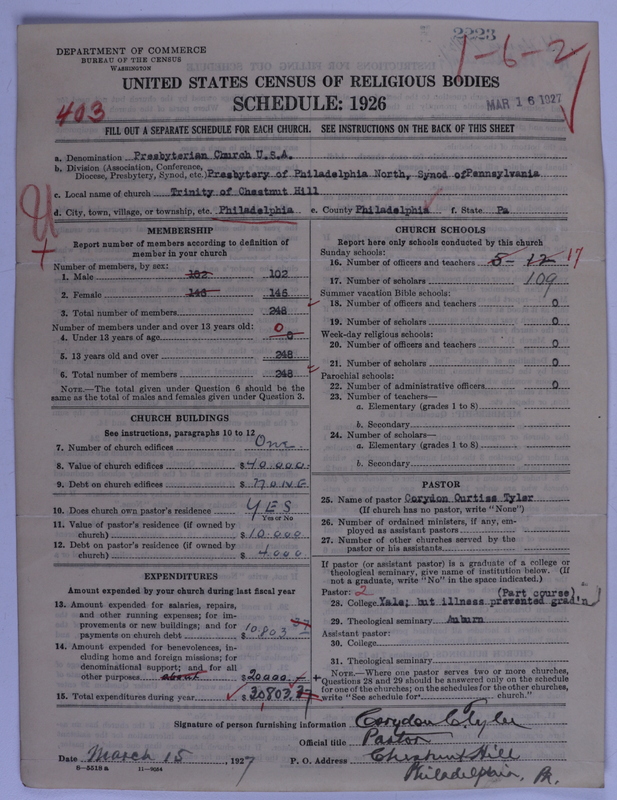 Scan of Presbyterian Church in the United States of America: 2223