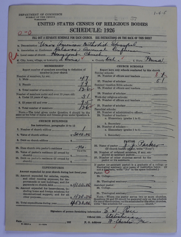 Scan of Union American Methodist Episcopal Church: 37