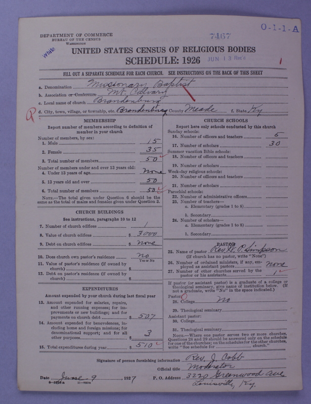 Scan of Negro Baptists: 7467