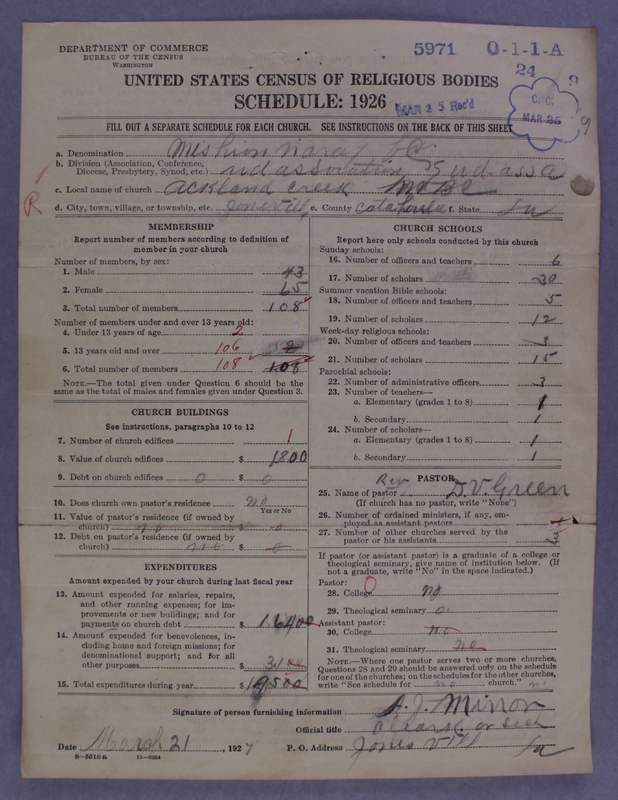 Scan of Negro Baptists: 5971