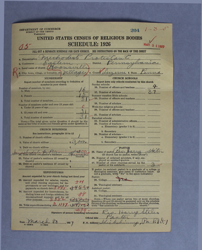 Scan of Methodist Protestant Church: 204