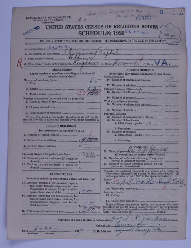 Scan of Negro Baptists: 19453