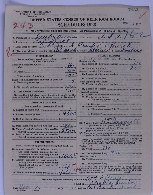 Scan of Presbyterian Church in the United States of America: 7833