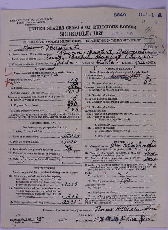 Scan of Negro Baptists: 5640