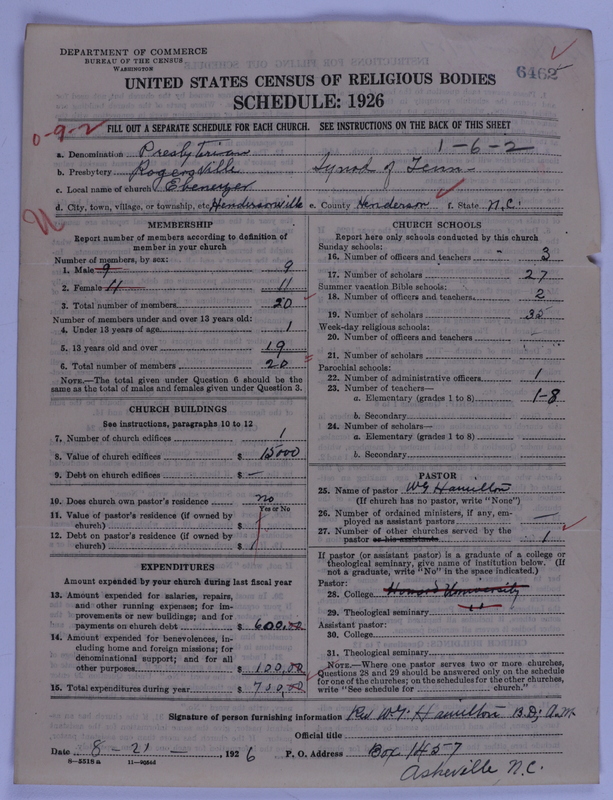 Scan of Presbyterian Church in the United States of America: 6462