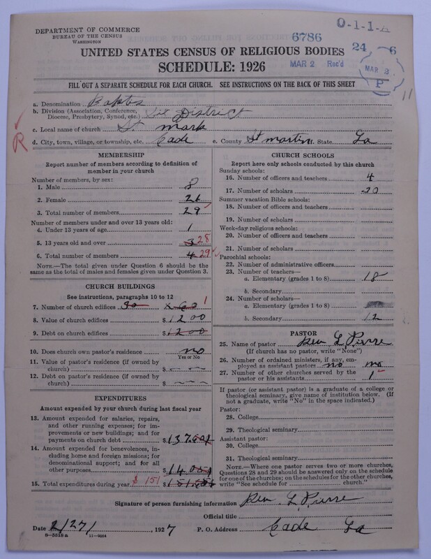 Scan of Negro Baptists: 6786