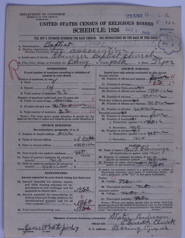 Scan of Negro Baptists: 21332