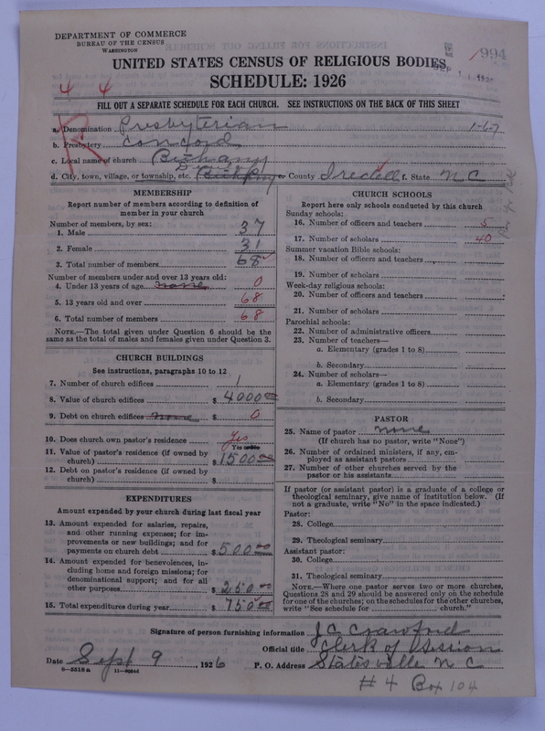 Scan of Presbyterian Church in the United States: 994