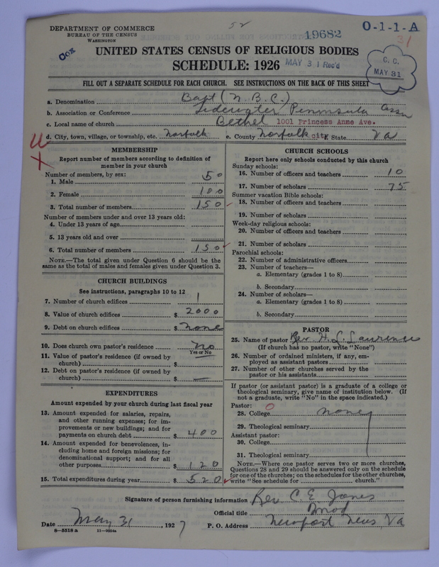 Scan of Negro Baptists: 19682