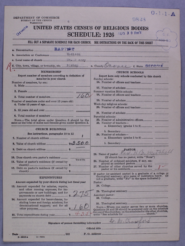 Scan of Negro Baptists: 9828