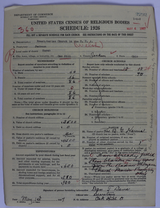 Scan of Presbyterian Church in the United States of America: 2792