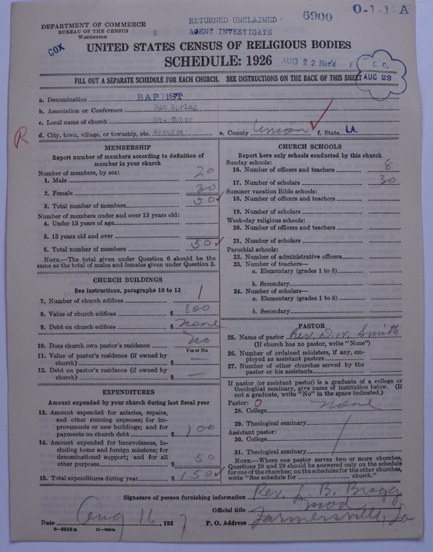 Scan of Negro Baptists: 6900