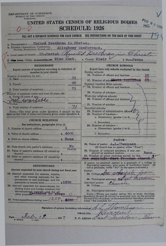 Scan of Church of the United Brethren in Christ: 86