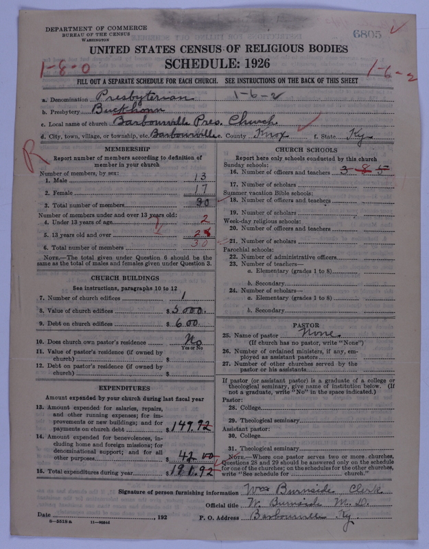 Scan of Presbyterian Church in the United States of America: 6805