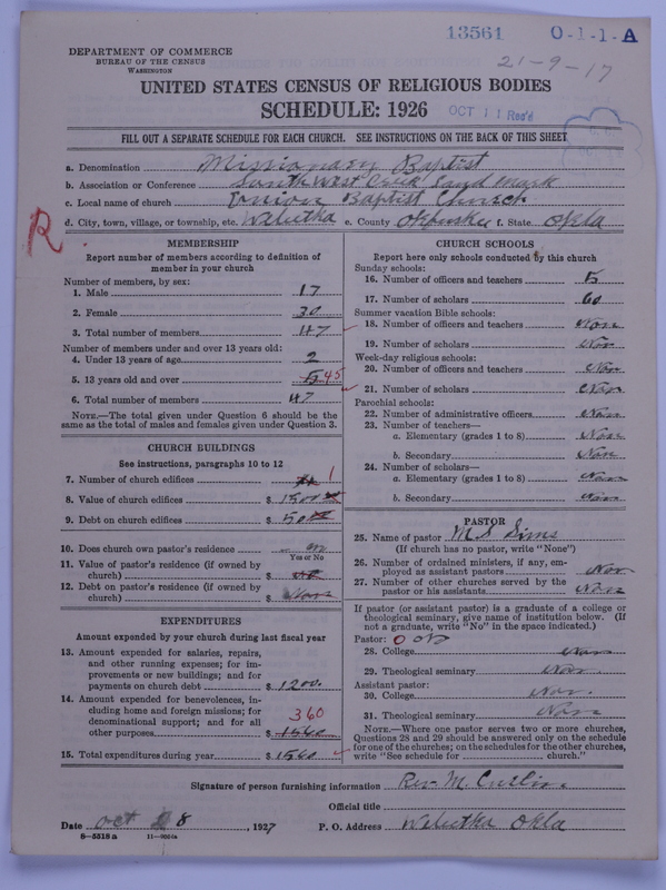Scan of Negro Baptists: 13561