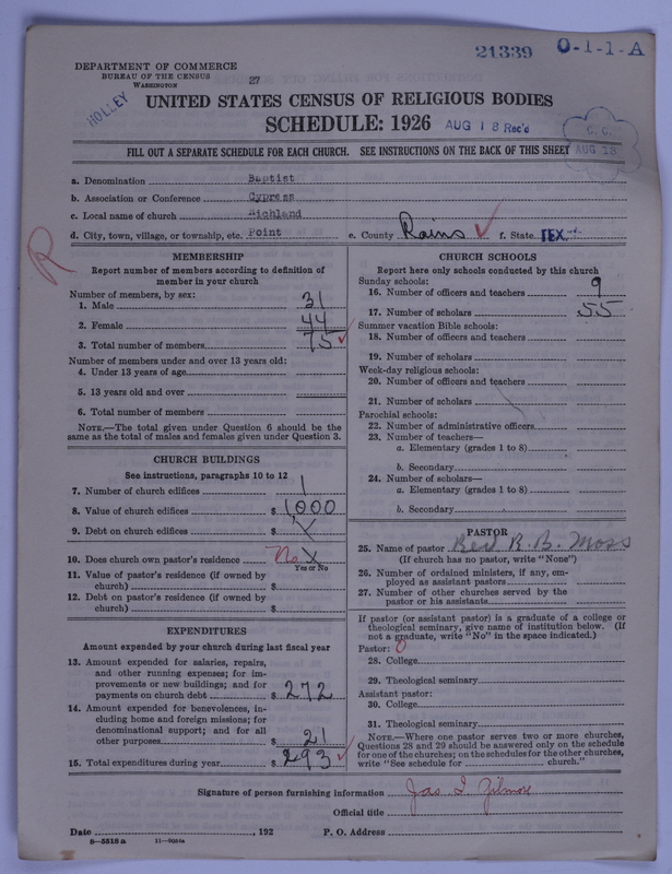 Scan of Negro Baptists: 21339