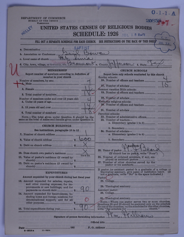 Scan of Negro Baptists: 20856