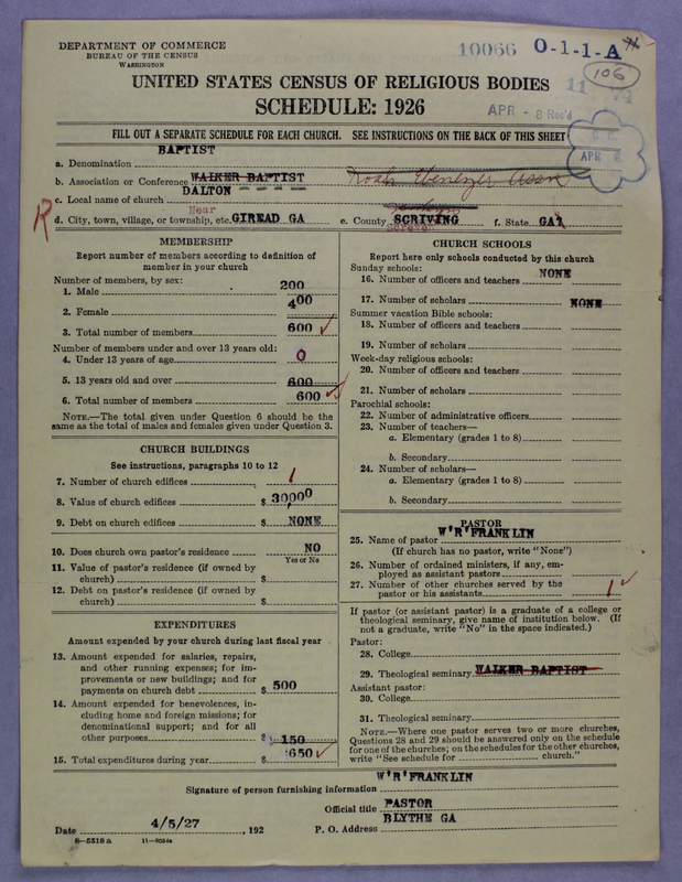 Scan of Negro Baptists: 10066