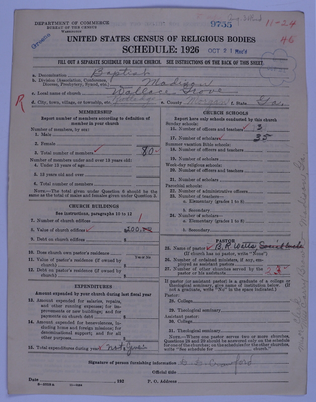 Scan of Negro Baptists: 9755