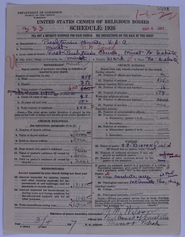 Scan of Presbyterian Church in the United States of America: 5524